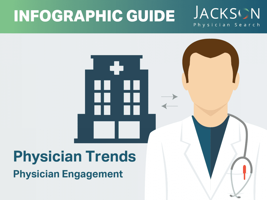 physician engagement