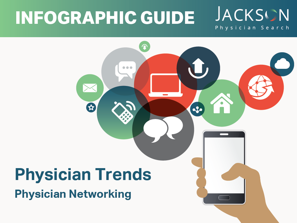 Physician Networking Trends