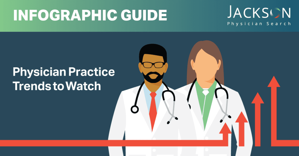 [Infographic Guide] 5 Physician Practice Trends to Watch