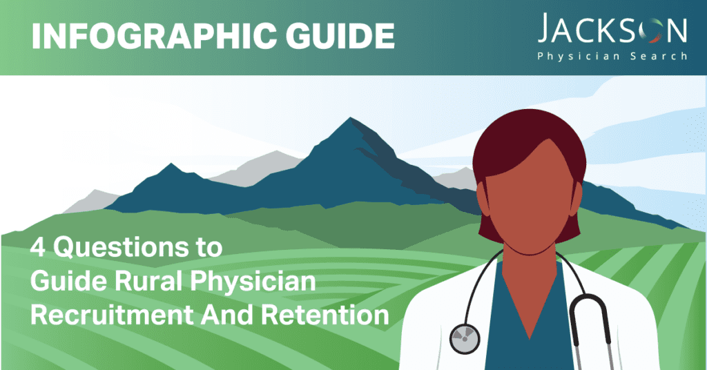 rural physician recruitment statistics